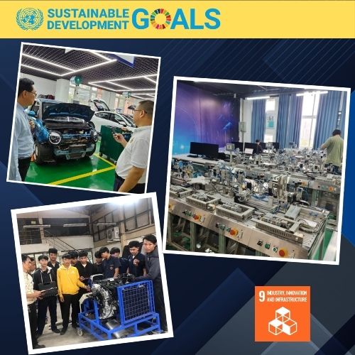 อุตสาหกรรม นวัตกรรม โครงสร้างพื้นฐาน 